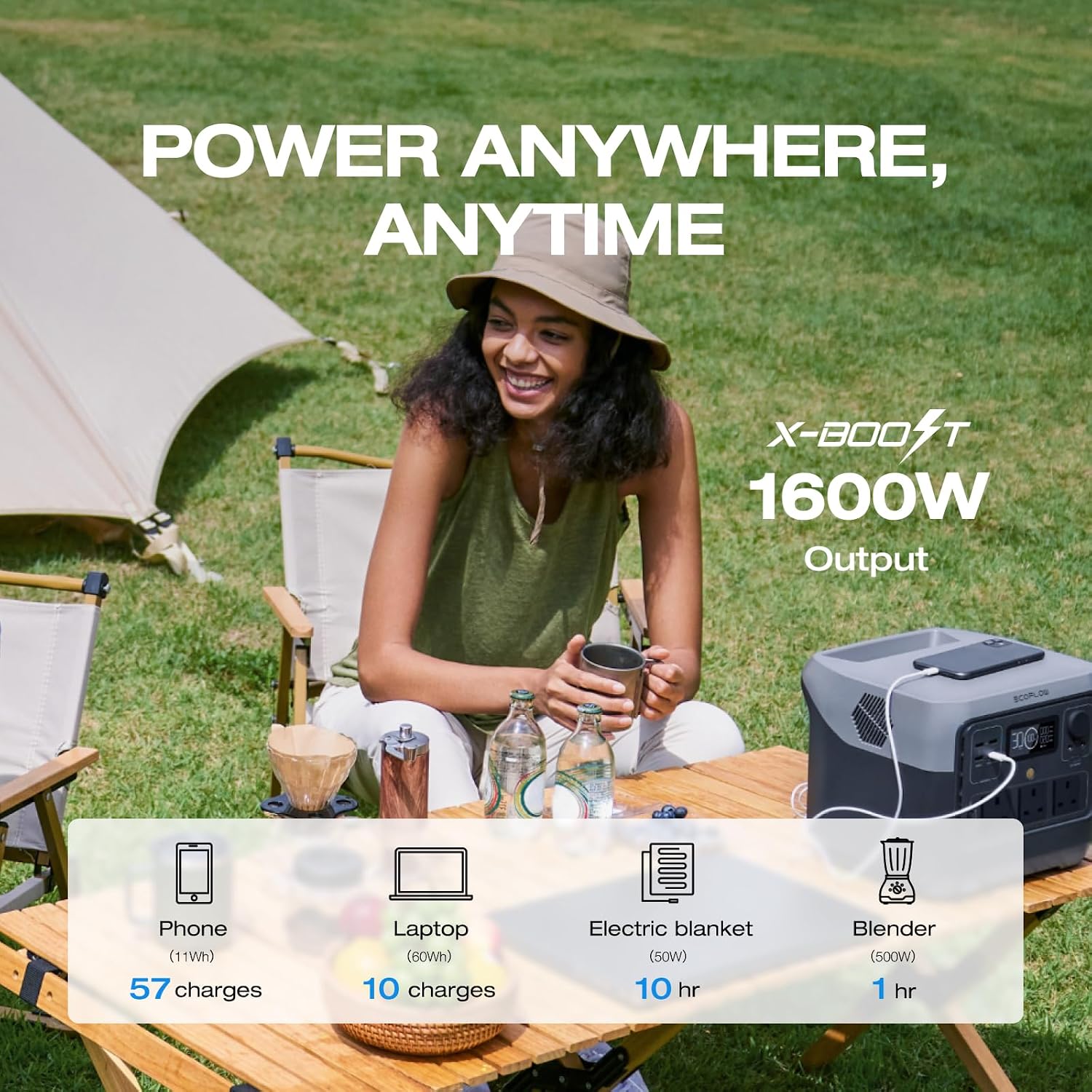 768Wh Portable Power Station 1600W Peak Solar Generator with 11 Outputs